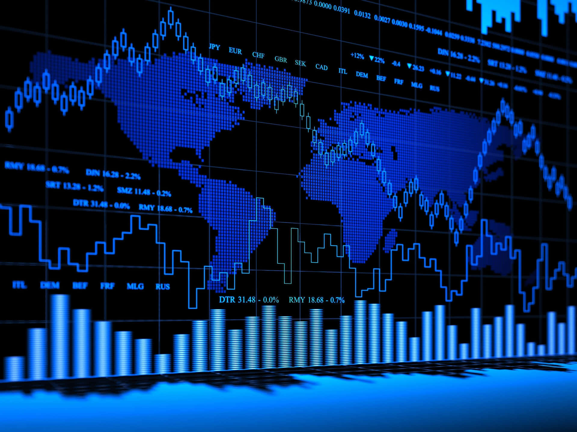 Global Financial Market Data Visualization Wallpaper