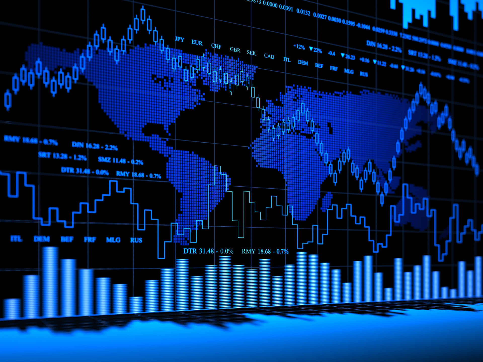 Global Financial Market Monitoring Wallpaper