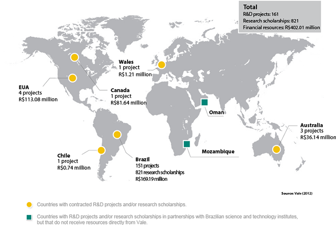 Global Researchand Development Map PNG