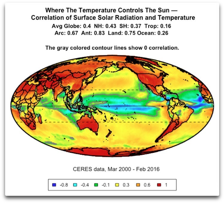 download-global-temperature-solar-radiation-correlation-map