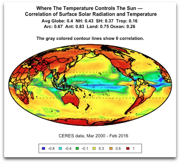 Global Temperature Solar Radiation Correlation Map PNG