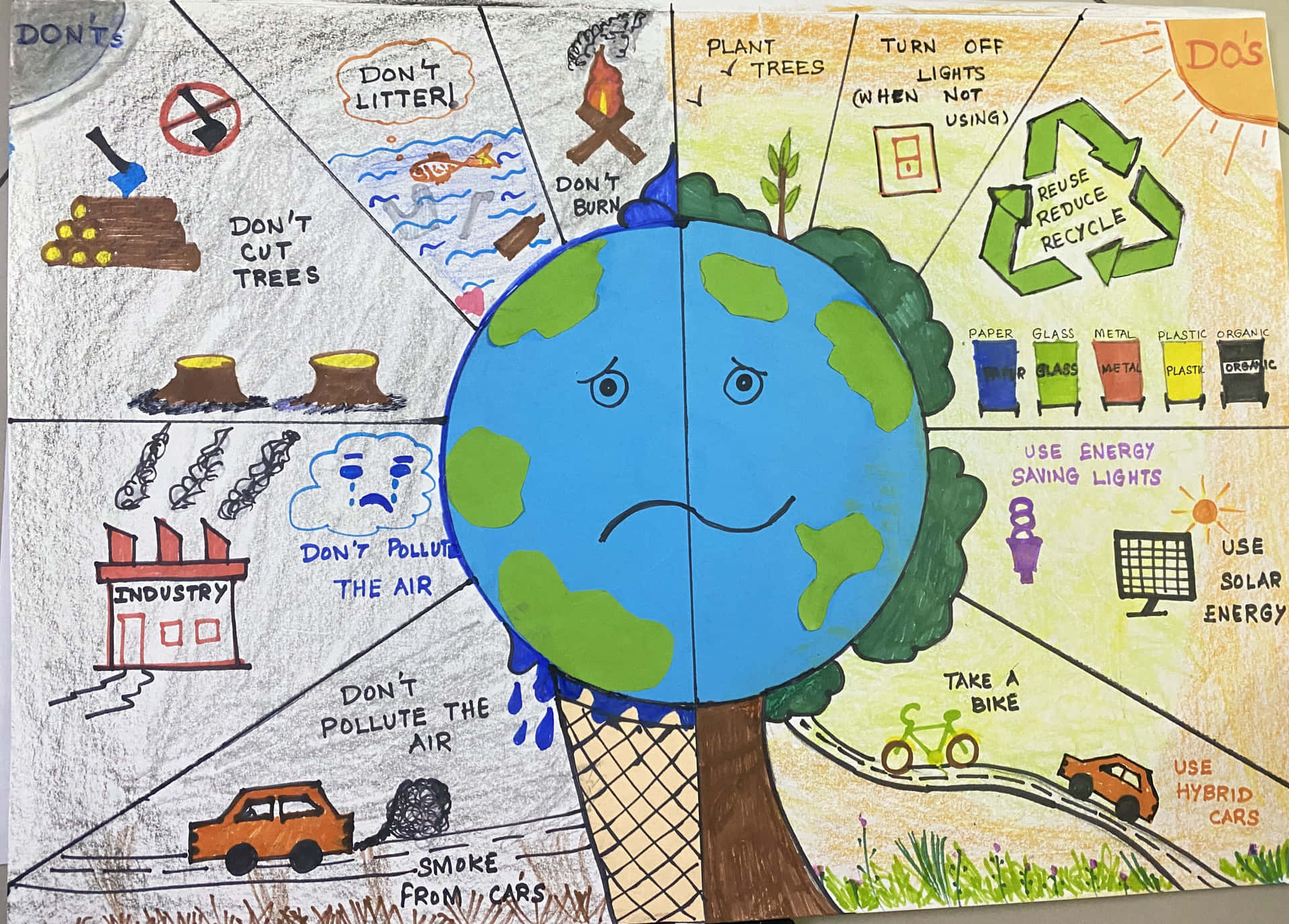 global warming drawing / environment day drawing/save environment  poster/pollution drawing easy - YouTube