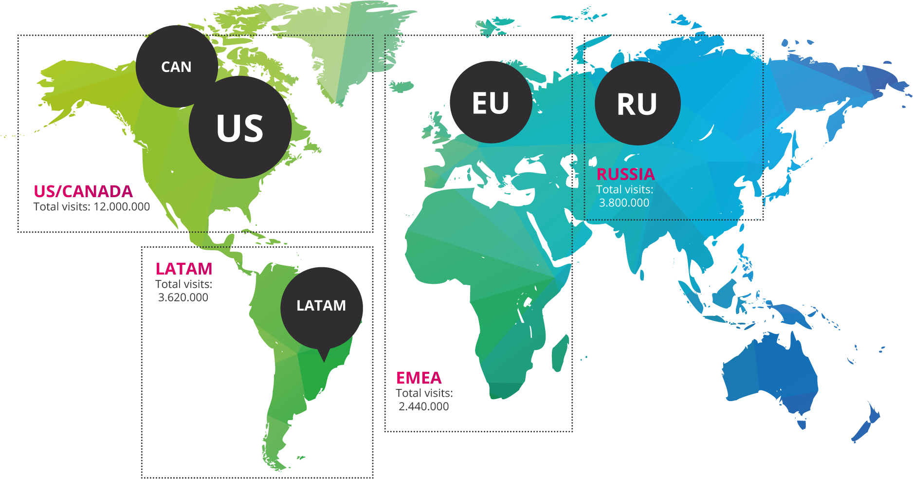 Global Website Traffic Distribution Map PNG