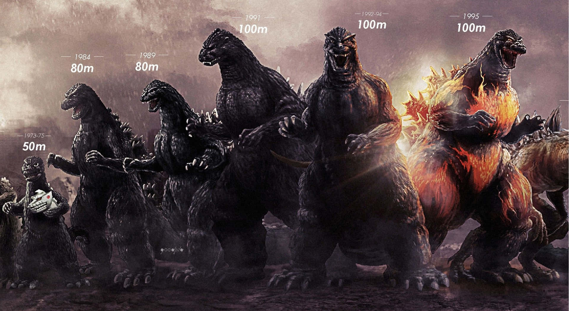 Godzilla1954 - El Auge De Una Bestia Fondo de pantalla