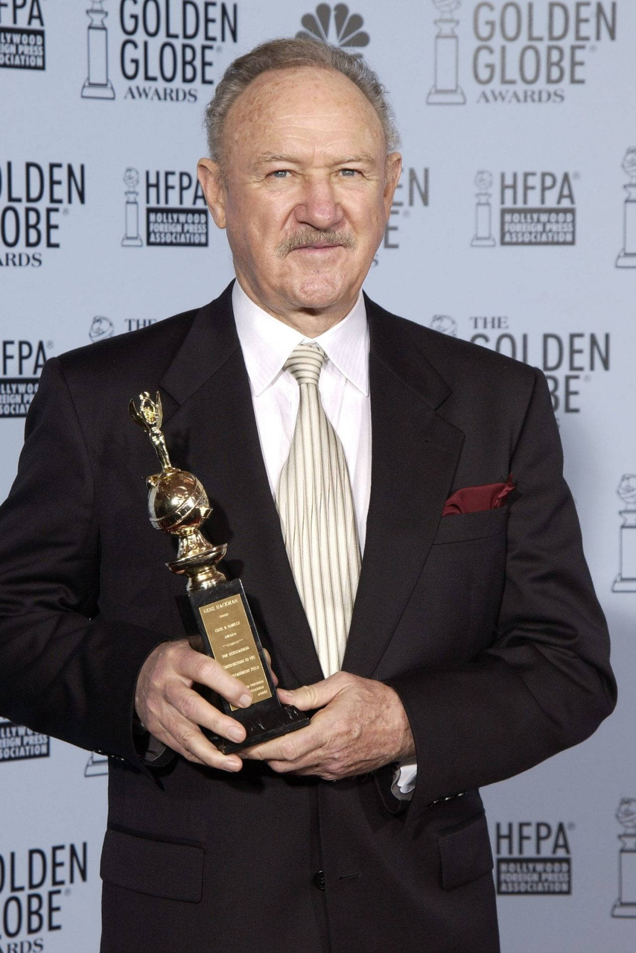 Golden Globe Awardee Gene Hackman Wallpaper
