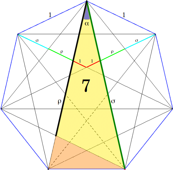 Golden Ratio Geometric Illustration PNG