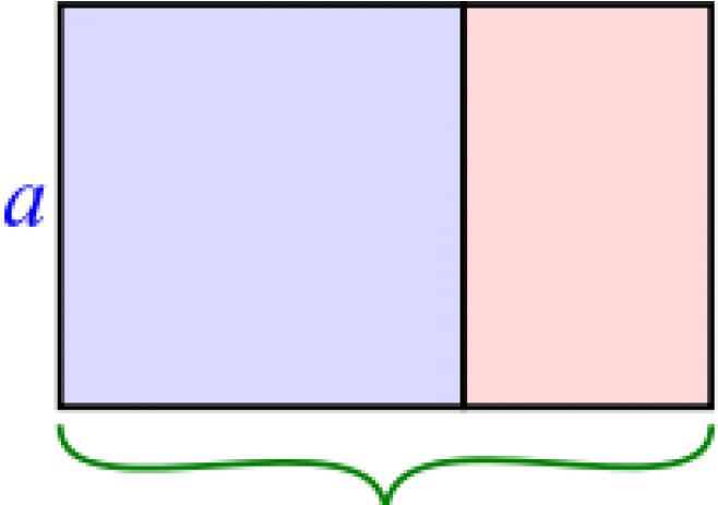 Golden Ratio Illustration PNG — Two adjacent squares one light blue one light pink outlined in black with a blue 'a' and green bracket below.