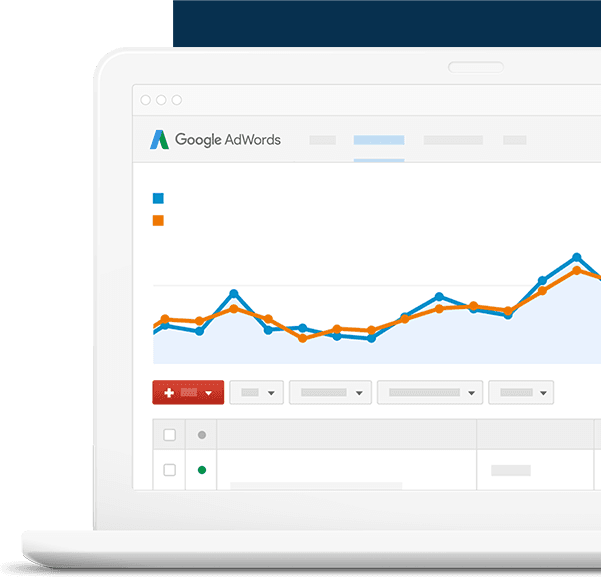 Google Ads Performance Dashboard PNG