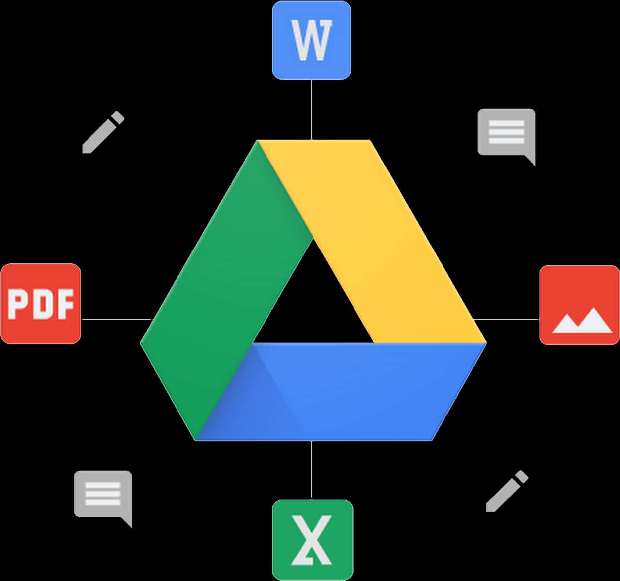 Google Drive File Formats Icons PNG