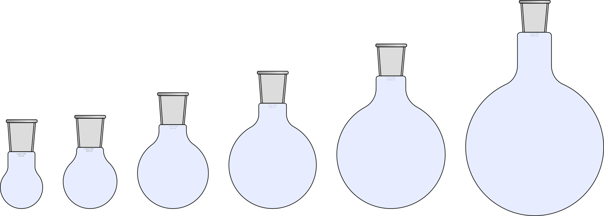 Graduated Flasks Size Comparison PNG