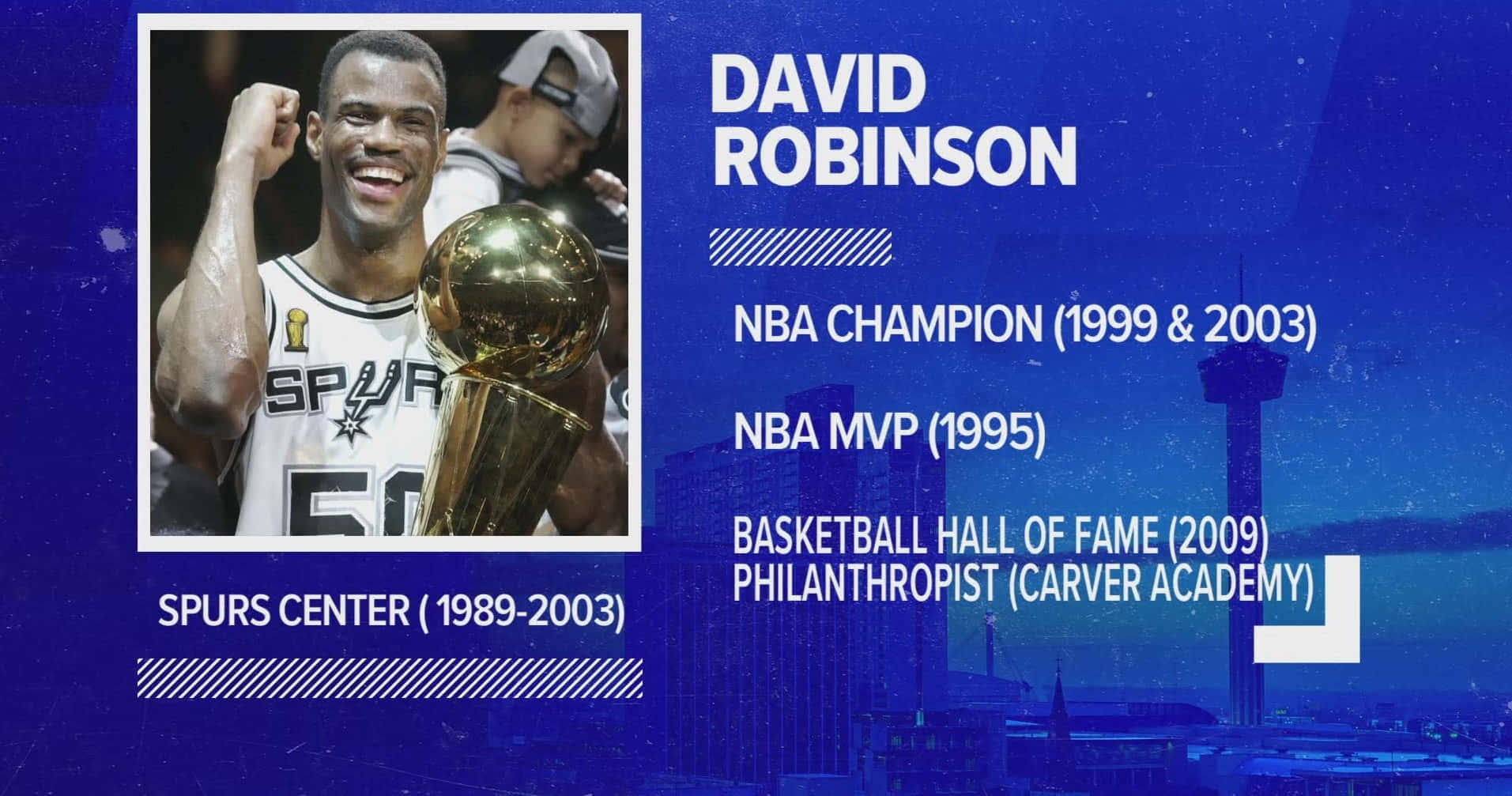 Fantastiske præstationer af NBA-spilleren David Robinson er et fascinerende baggrundsbillede. Wallpaper