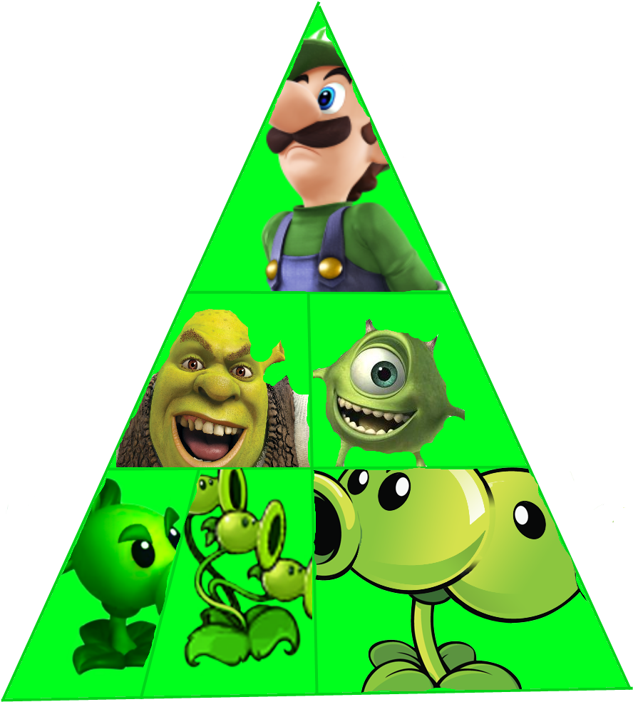 Green_ Character_ Collage_ Triangle PNG