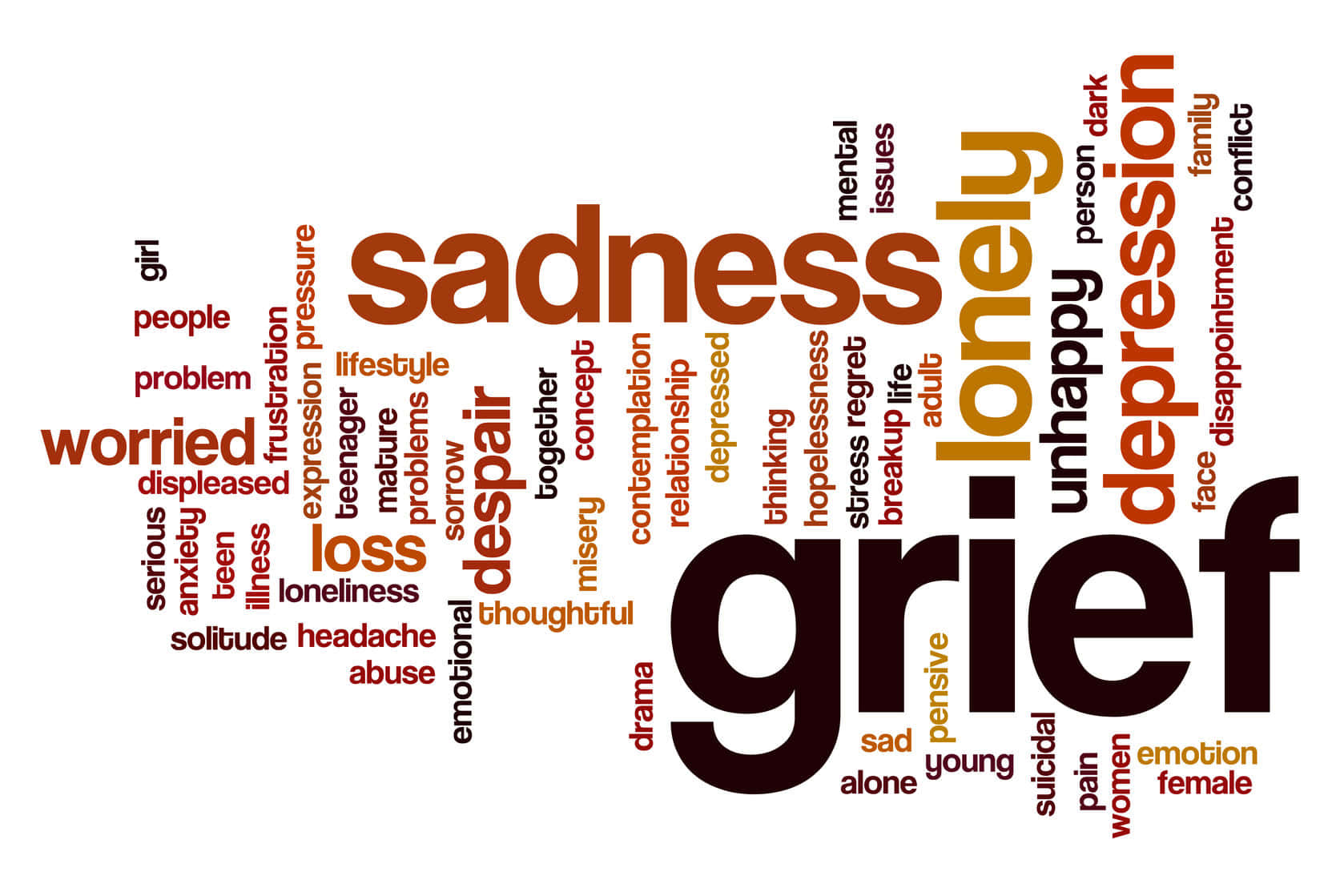 A Word Cloud With The Words Sadness, Grief And Loneliness