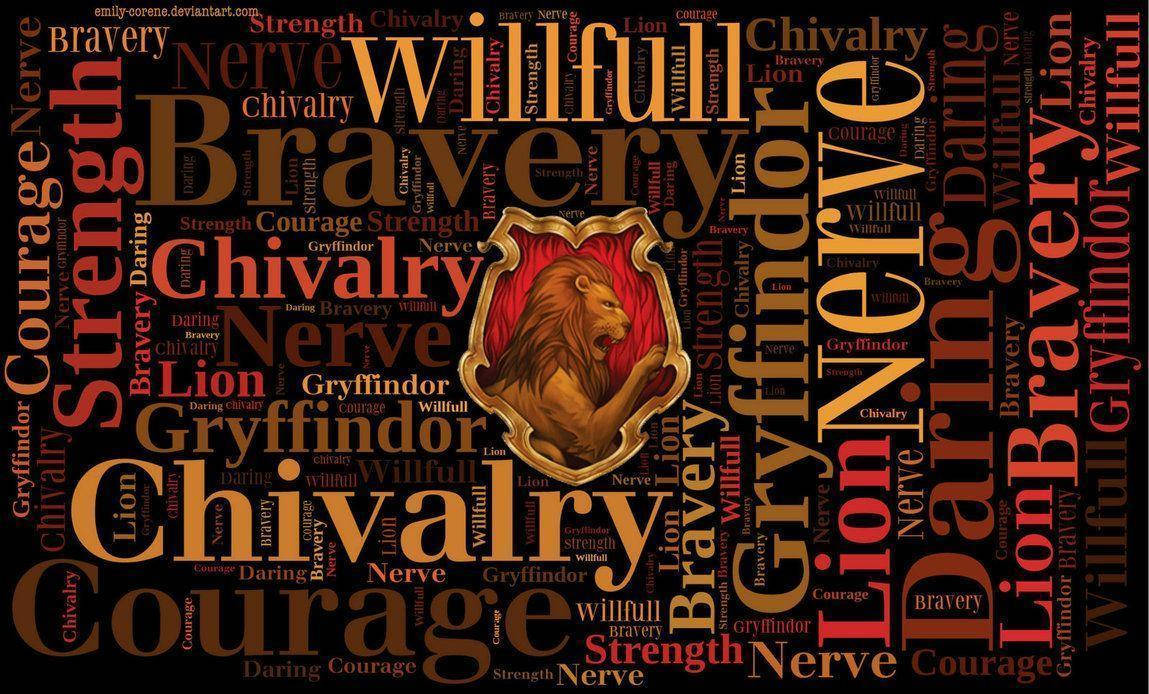 Gryffindor Describing Words Wallpaper