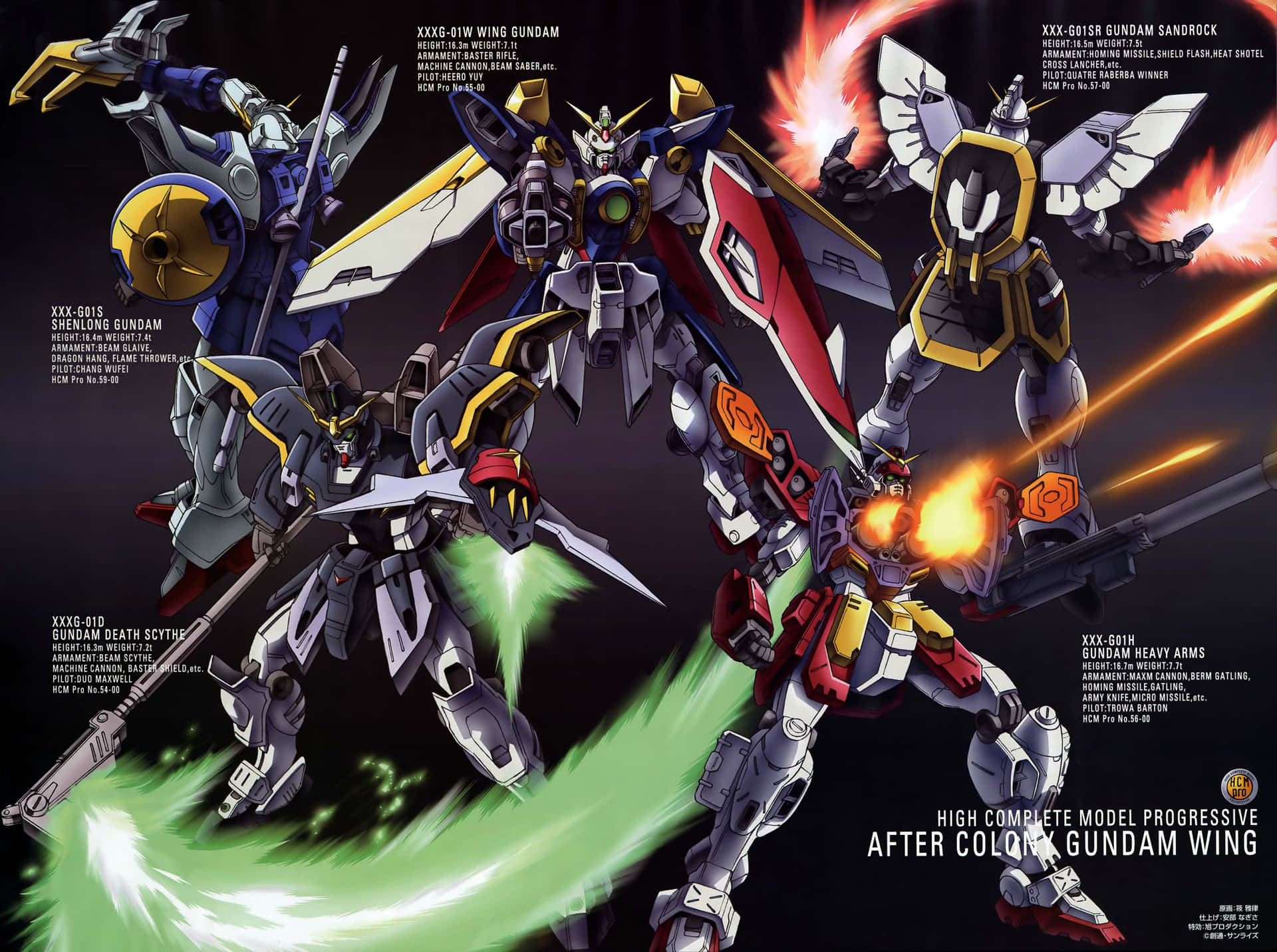 Endloserkonflikt - Gundam Wing Wallpaper