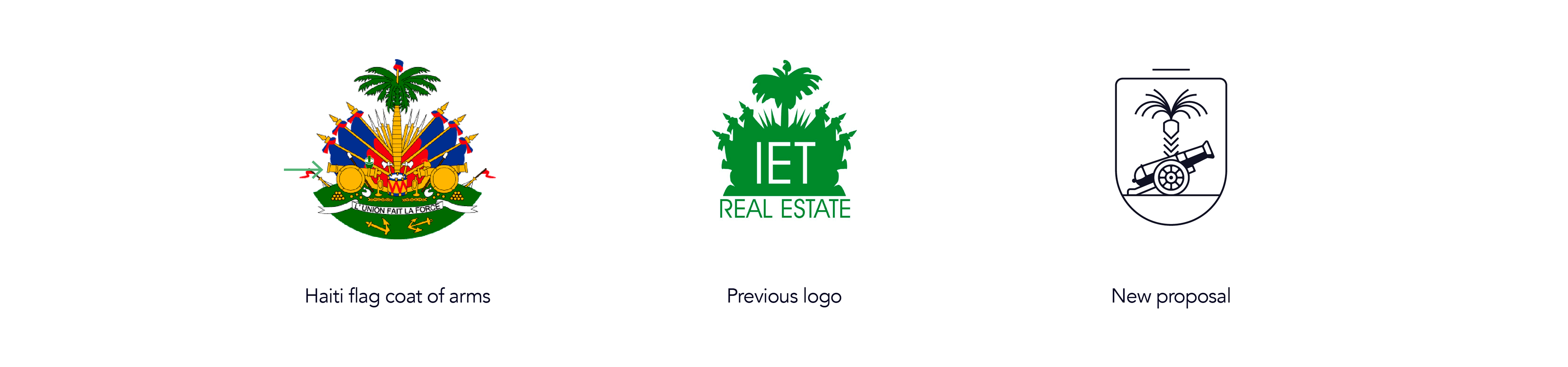 Haiti Coatof Armsand Real Estate Logos PNG