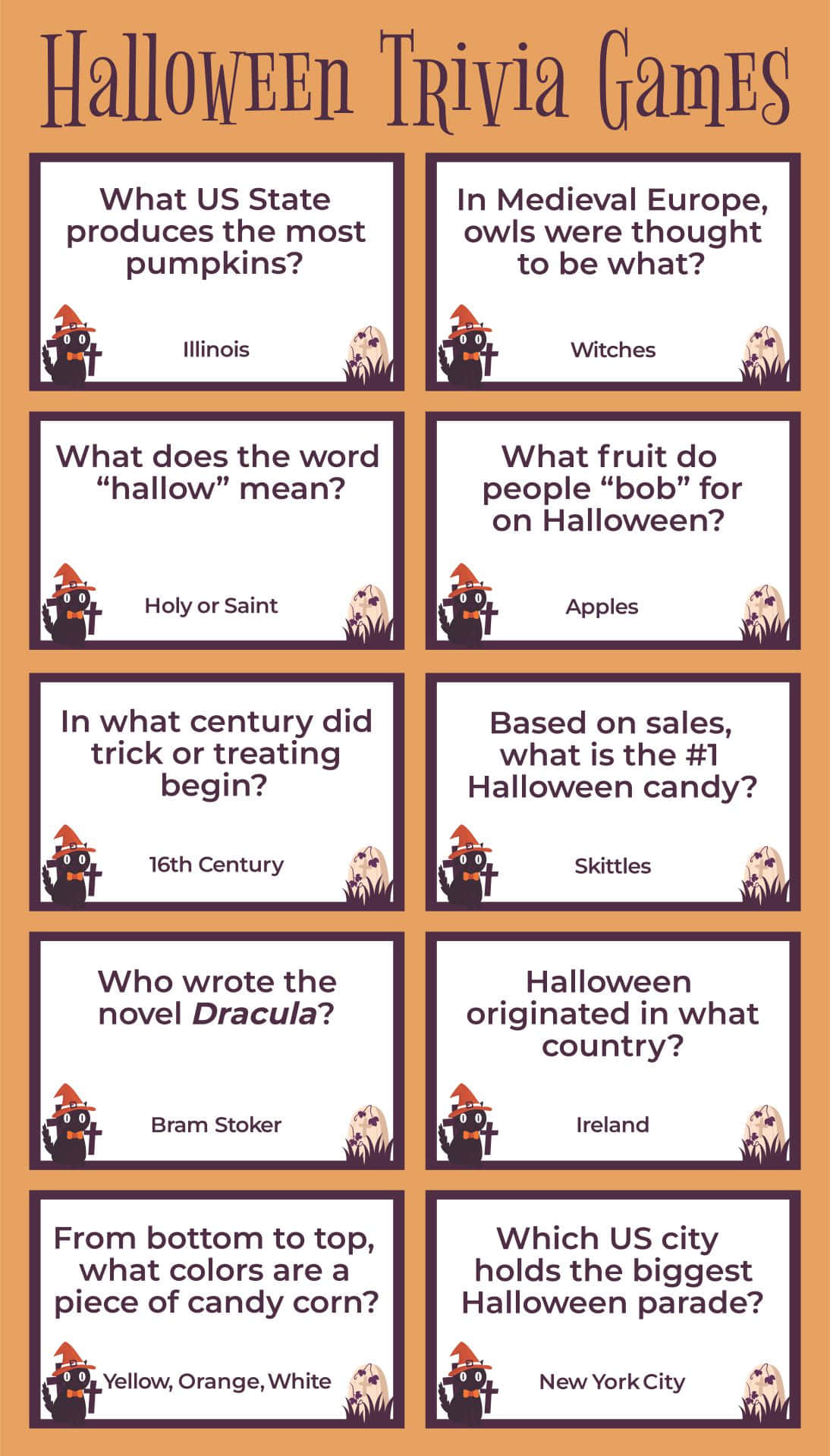 Test Your Halloween Knowledge With This Spooky Trivia Wallpaper
