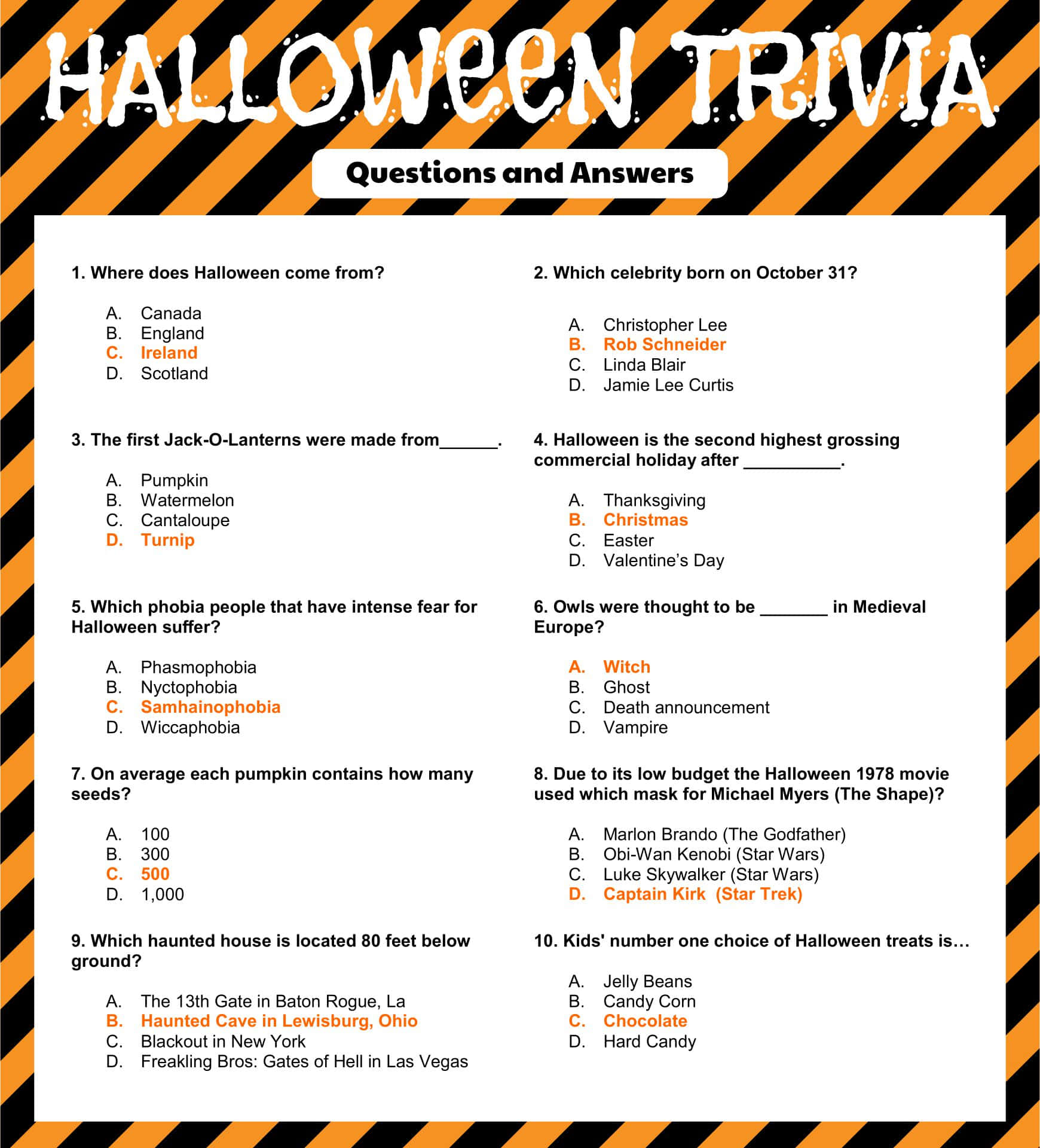 Test Your Knowledge of Halloween Trivia Wallpaper