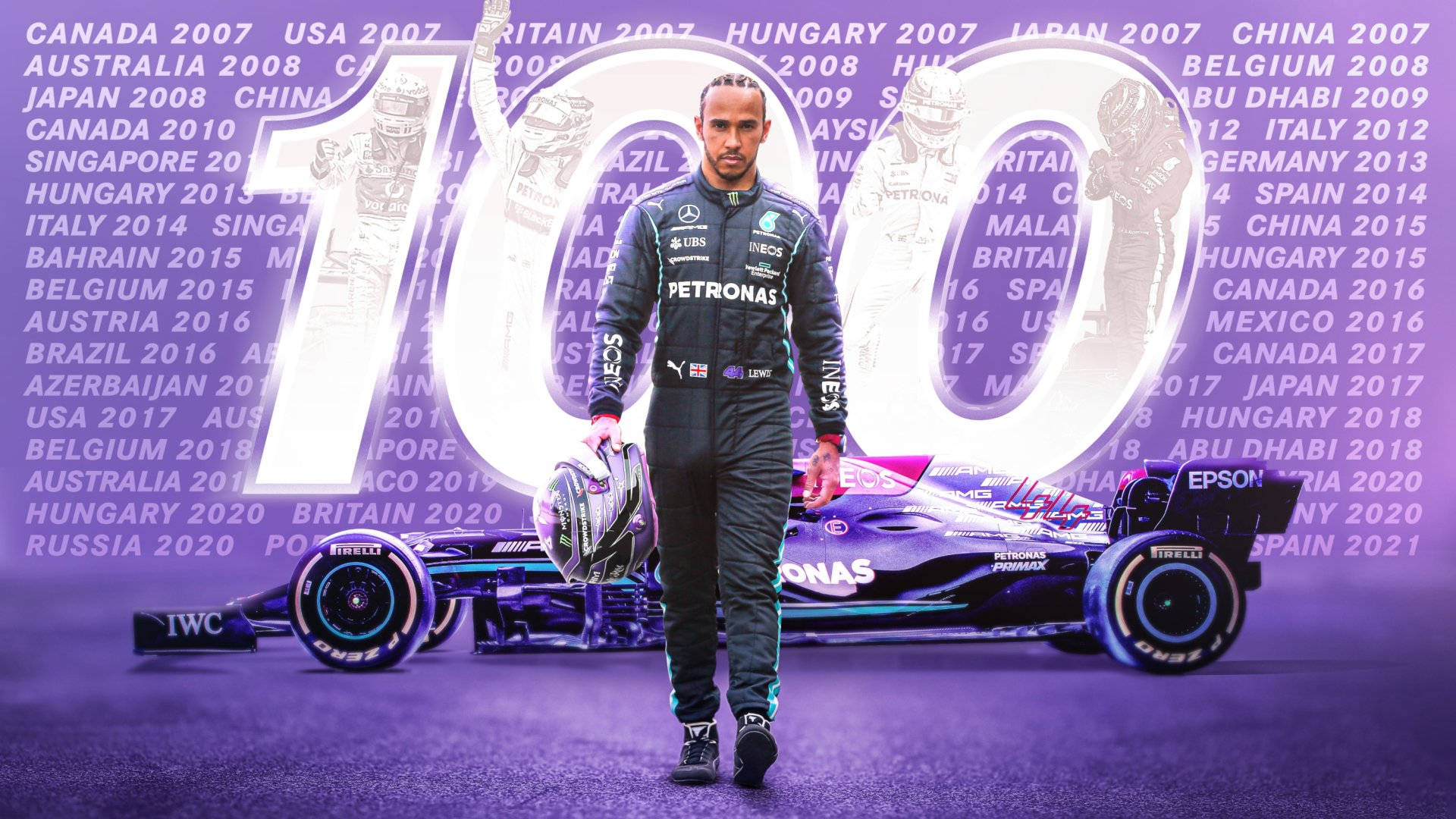 A Man Standing In Front Of A Purple Car With A Number 100 Wallpaper