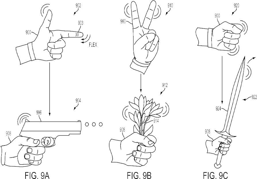 Hand Gestures Playstation Controller Buttons PNG