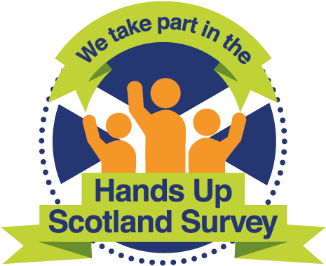 Hands Up Scotland Survey Logo PNG