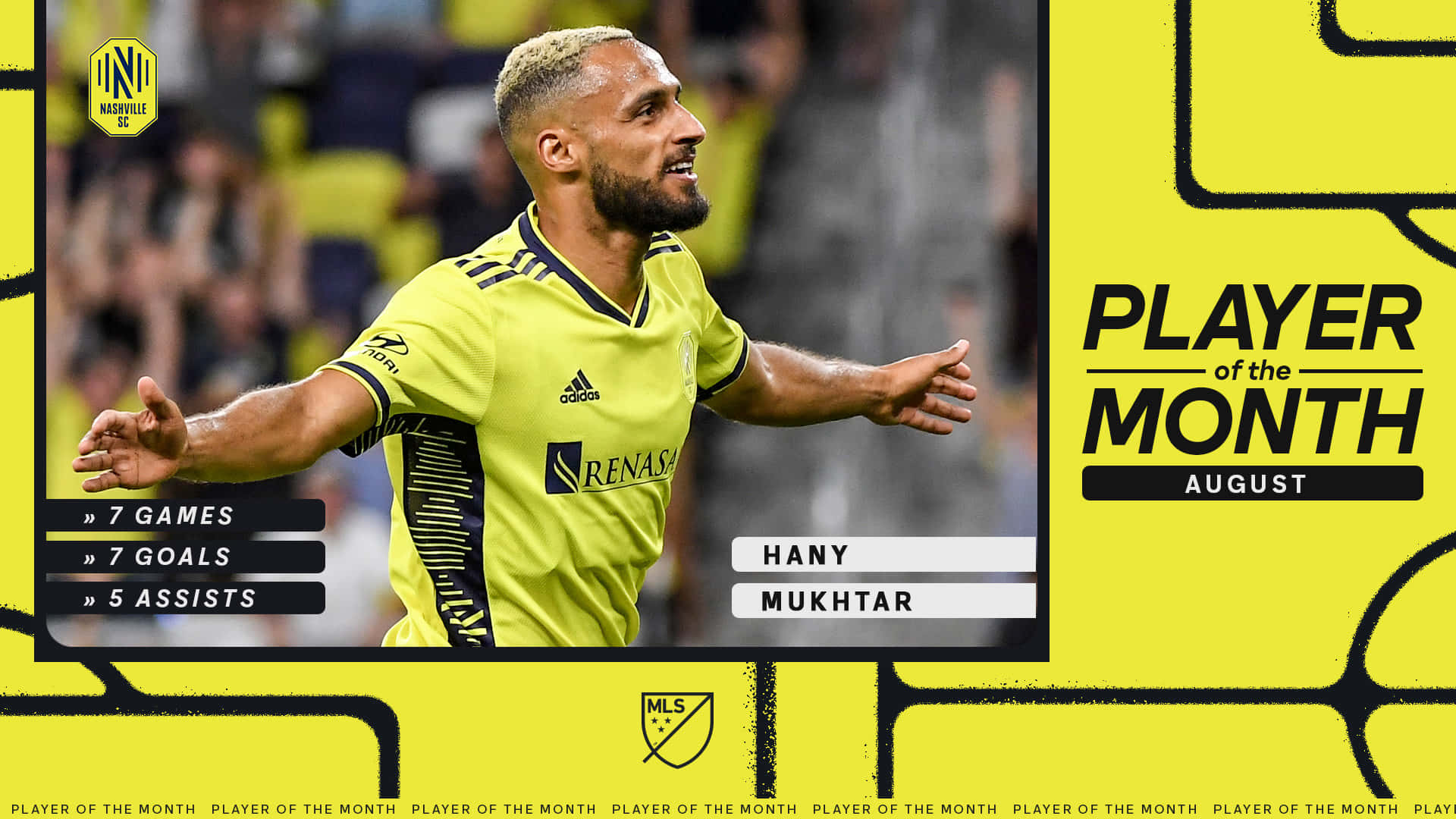 Hany Mukhtar MLS Player of the Month Wallpaper