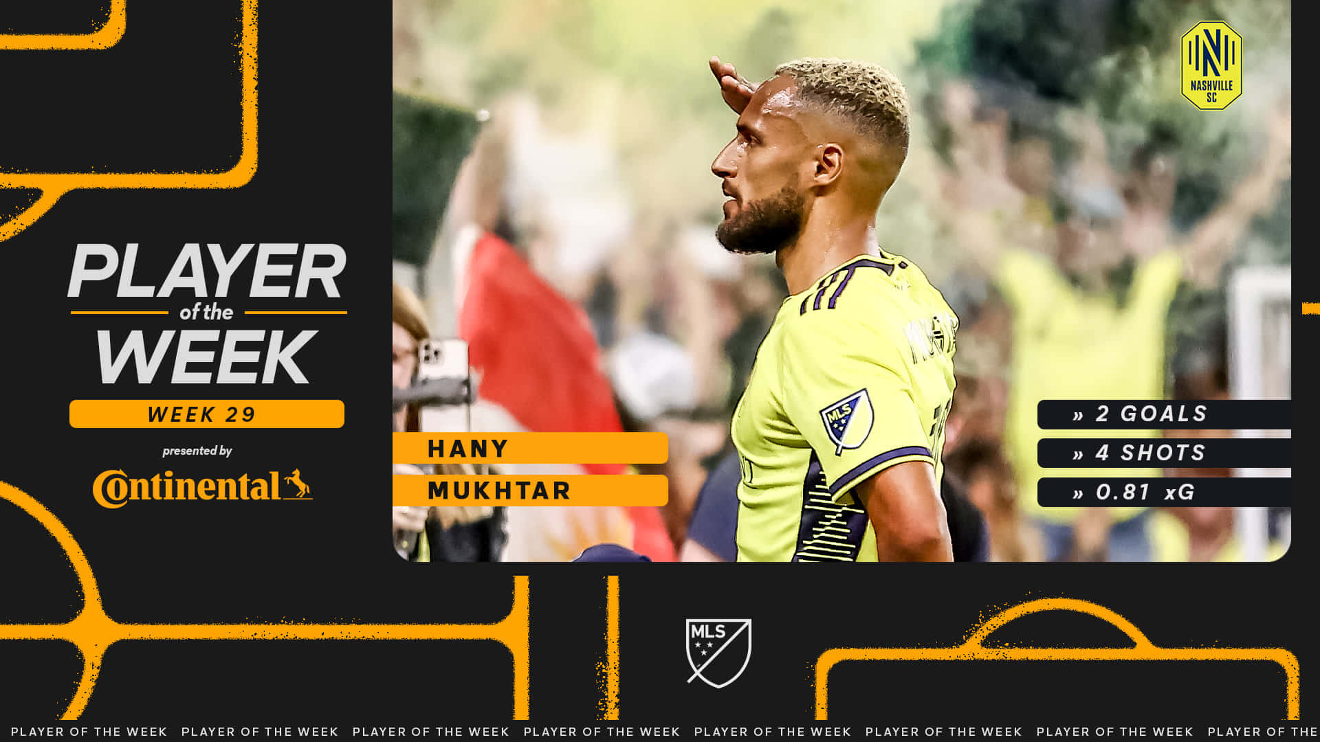 Hany Mukhtar Player Of The Week 28 Poster Design Wallpaper