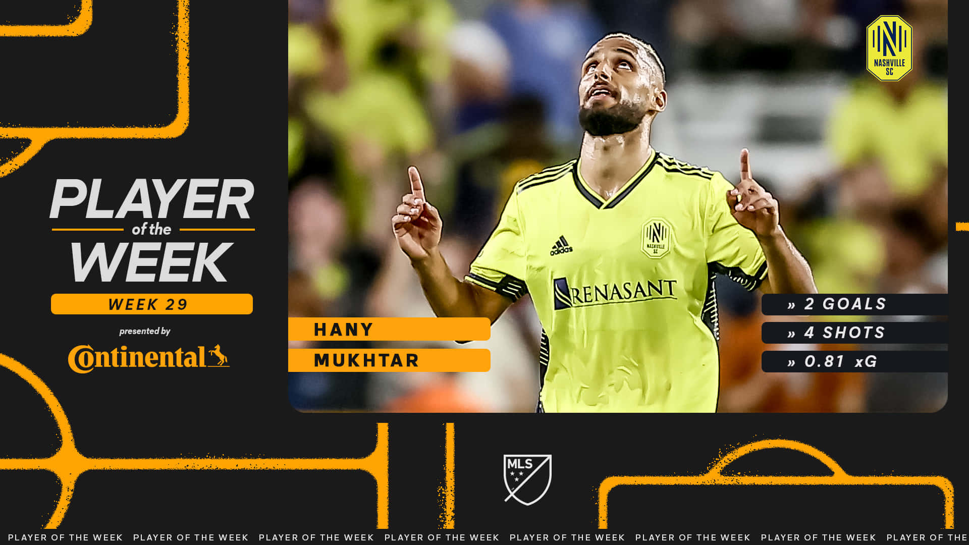 Hany Mukhtar Player Of The Week 29 Wallpaper