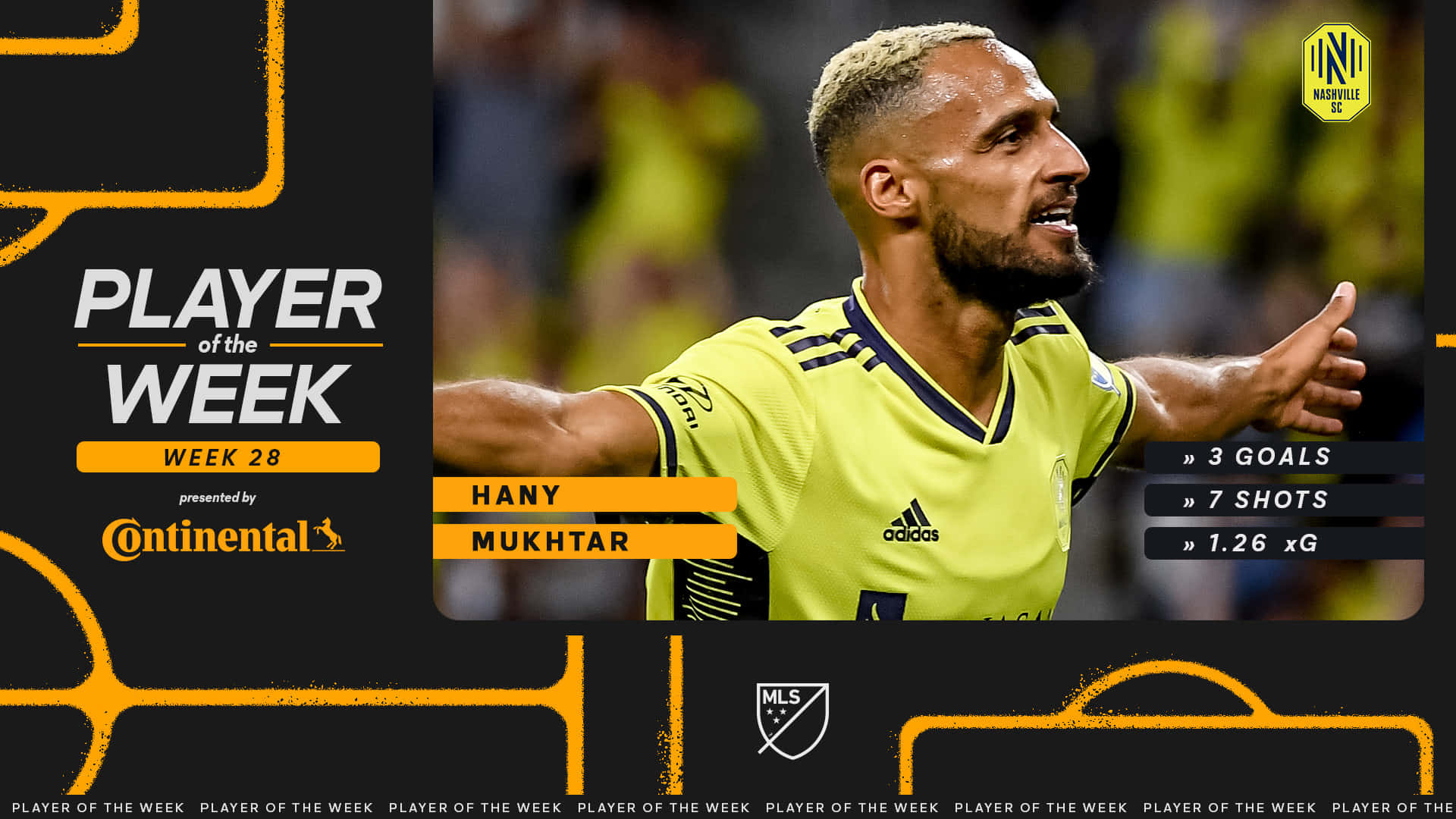 Hany Mukhtar Week 28 Continental Player Of The Week Wallpaper