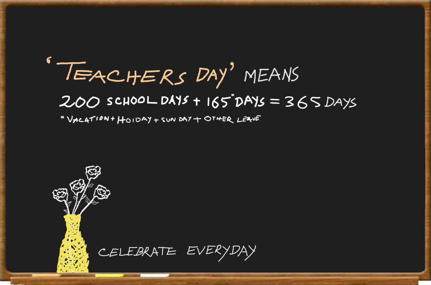 Happy Teachers' Day Meaning Wallpaper