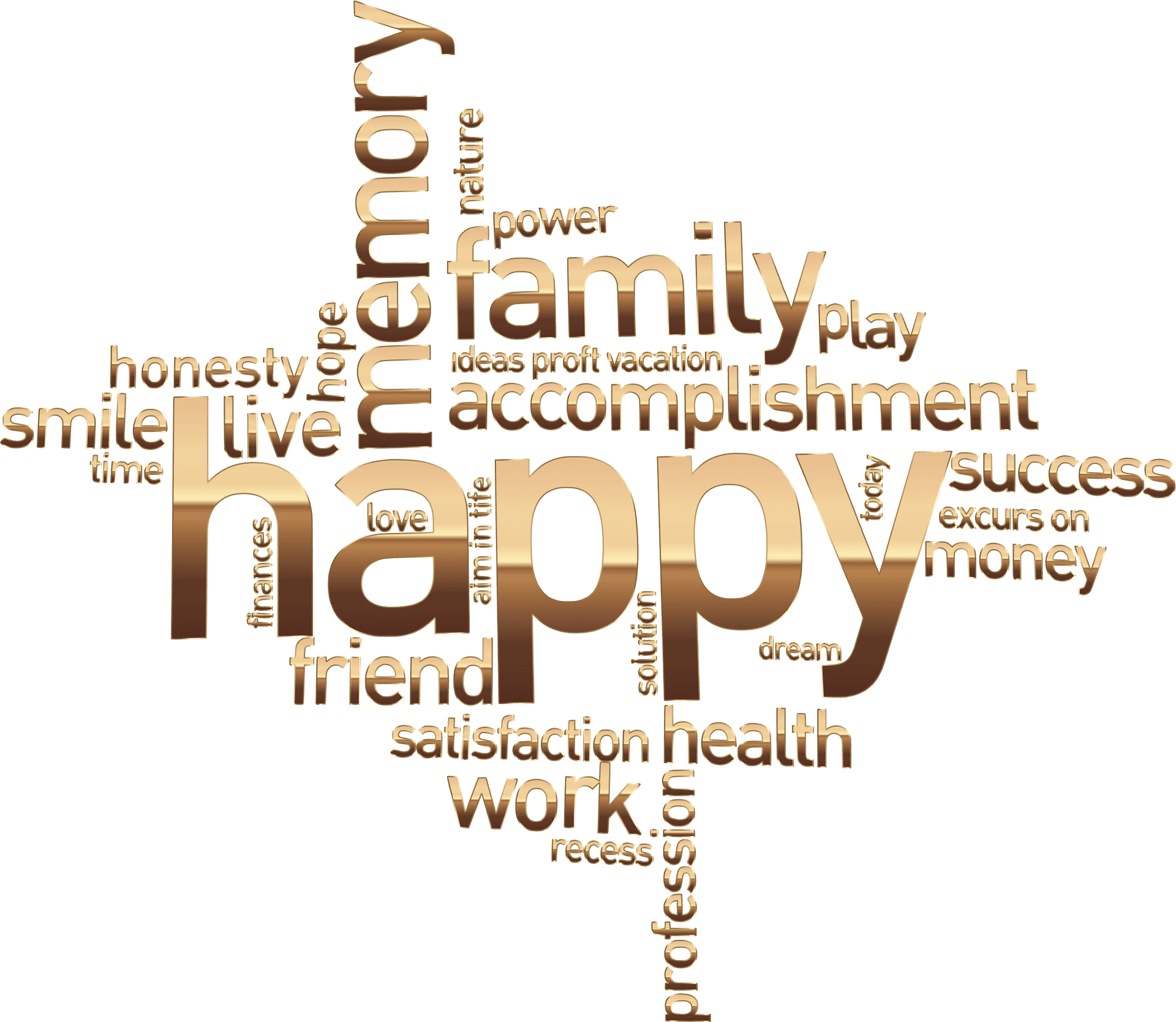 Happy Word Cloud Concept PNG