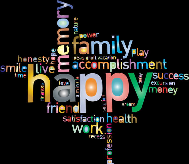 Happy Word Cloud Family Theme PNG