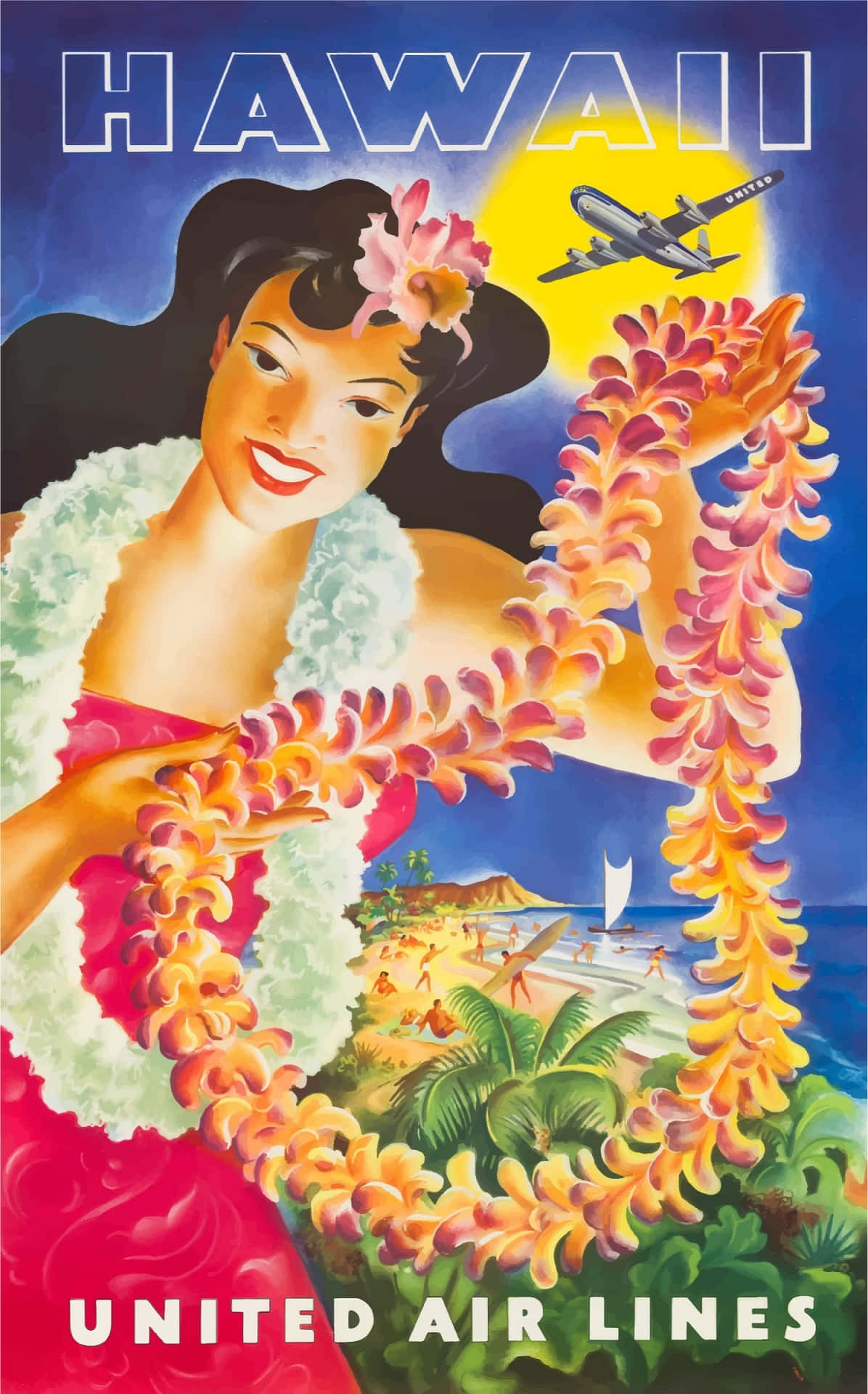 Hawaii Vintage Reisposter United Airlines Achtergrond