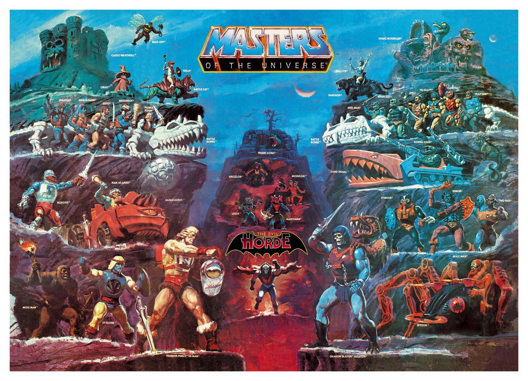 He-Man And The Masters Of The Universe Evil Horde Box Art Painting Wallpaper