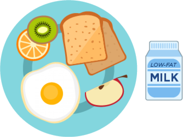 Healthy Breakfast Plate PNG