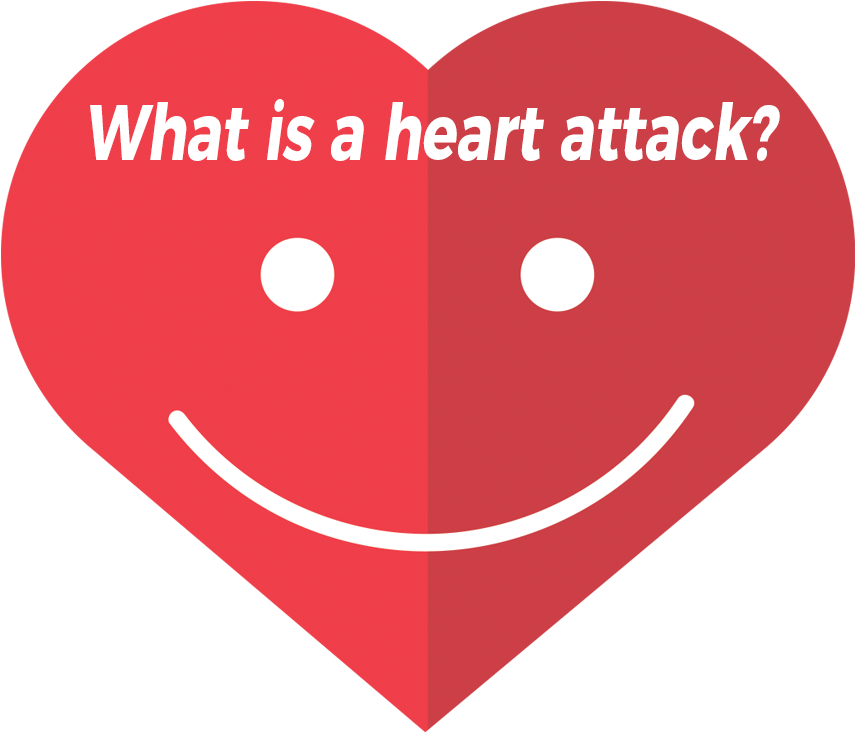 Heart Attack Information Graphic PNG