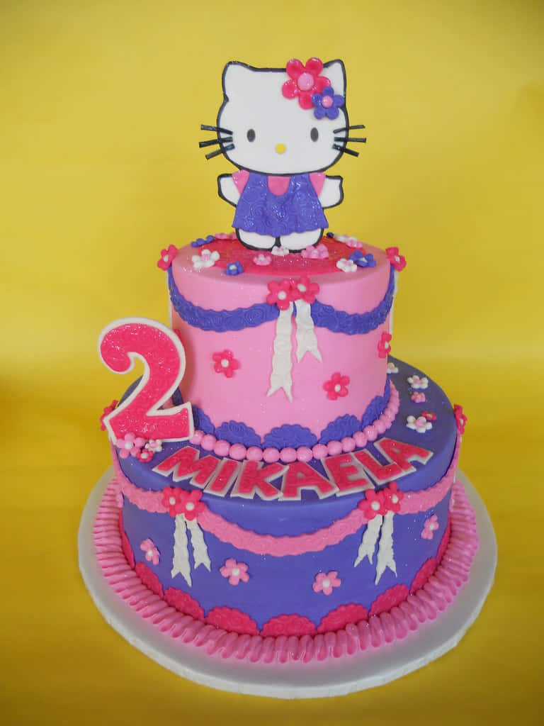Celebrate your special day with Hello Kitty birthday party Wallpaper
