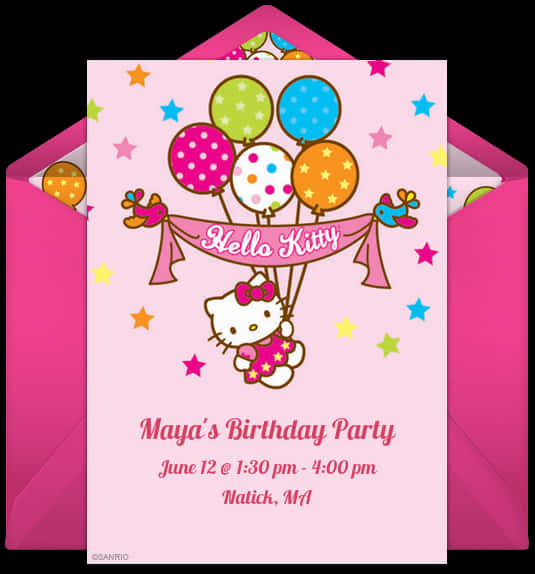 Hello Kitty Birthday Invitation Card PNG
