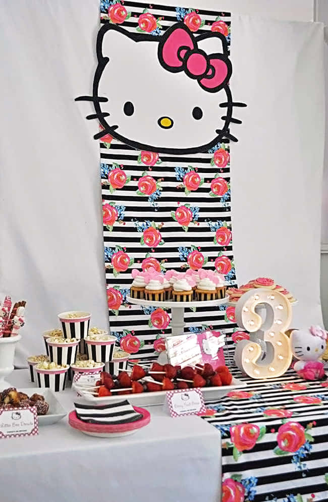 Hello Kitty Party Celebration Wallpaper