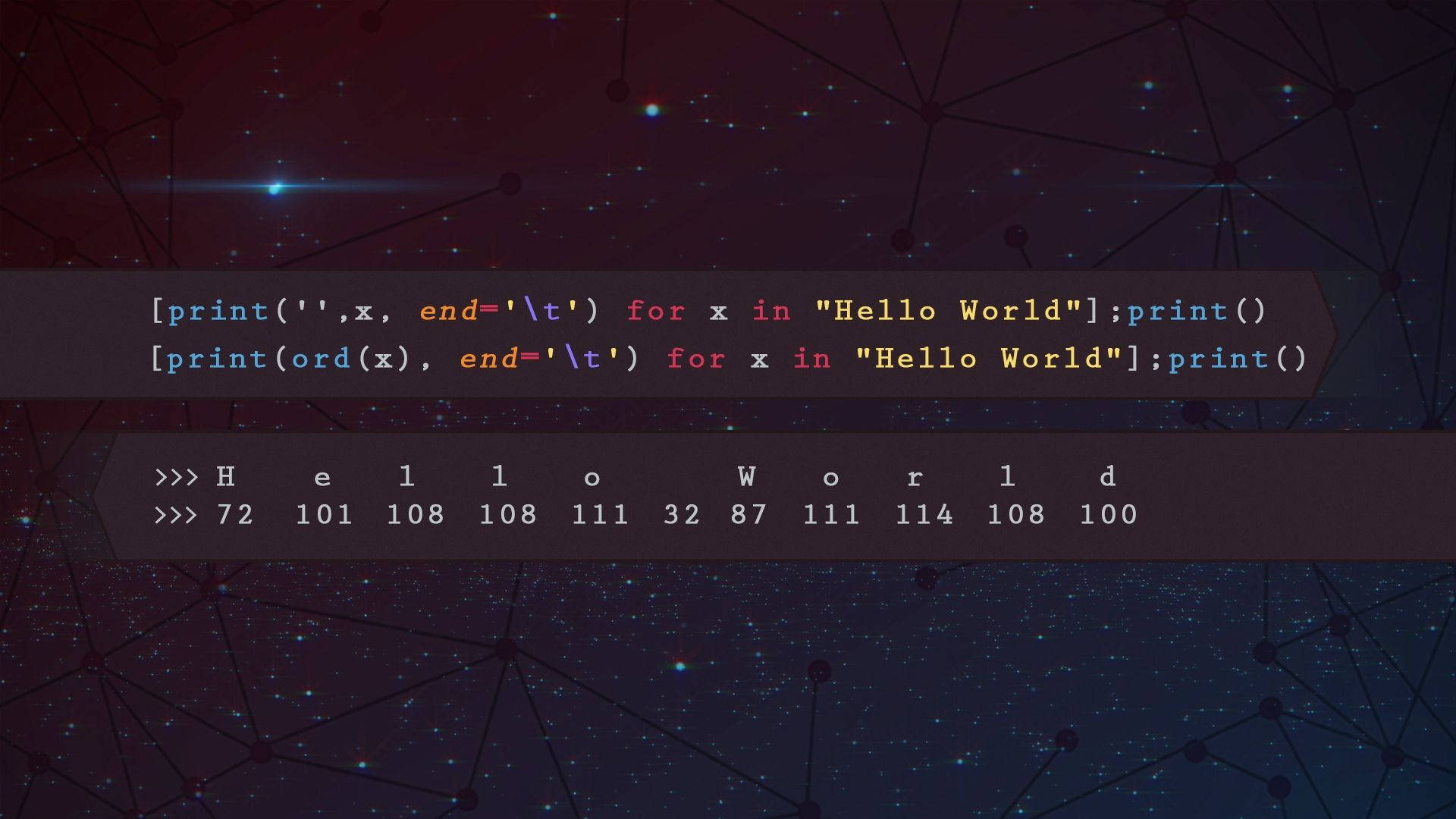 Hello World Coding Quote Picture