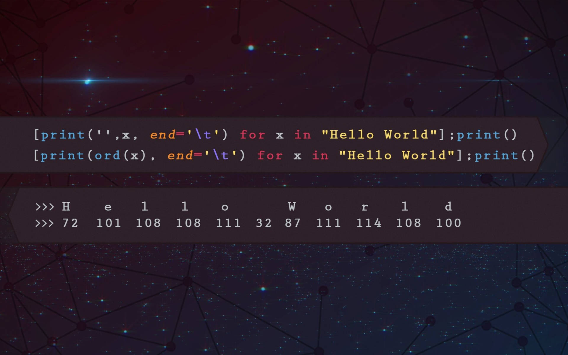 Hello World Programming Wallpaper