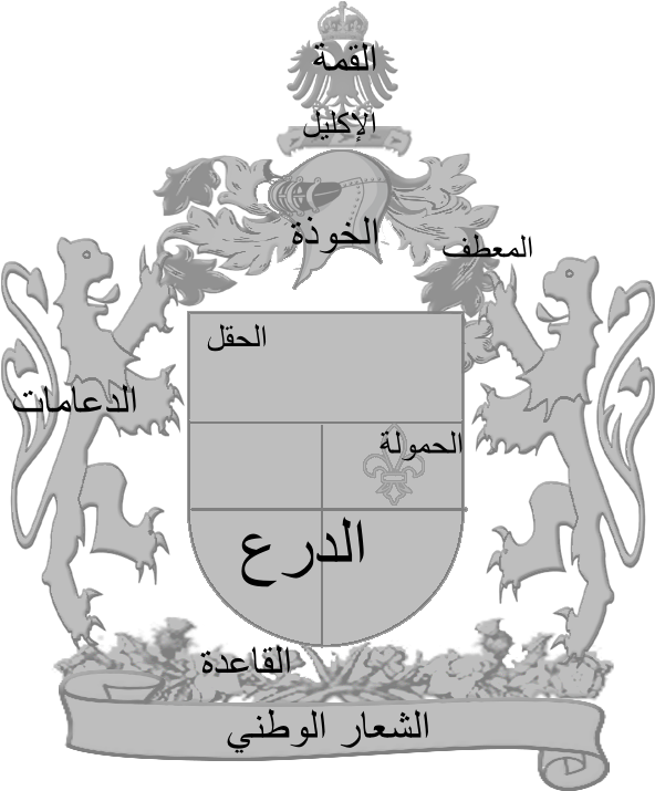 Heraldic_ Coat_of_ Arms_with_ Arabic_ Inscriptions PNG