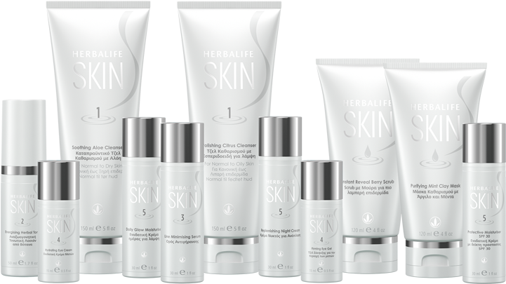 Herbalife Skin Care Products Range PNG