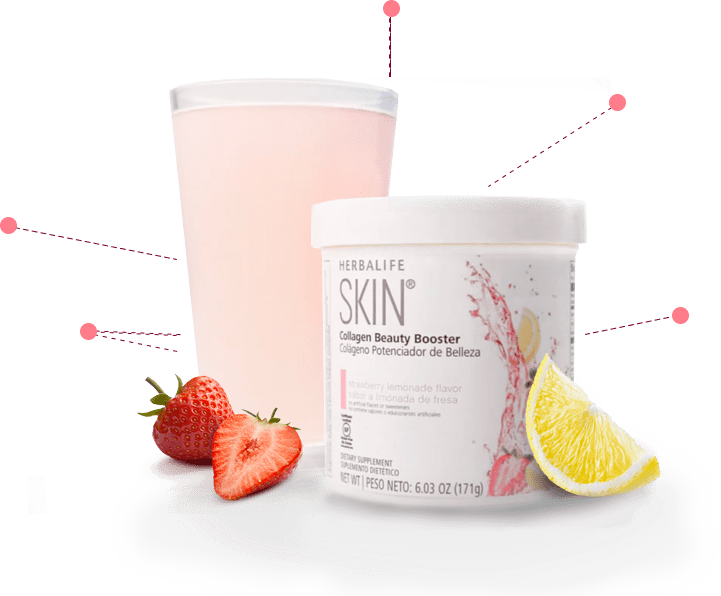 Herbalife Skin Collagen Beauty Booster Product Display PNG