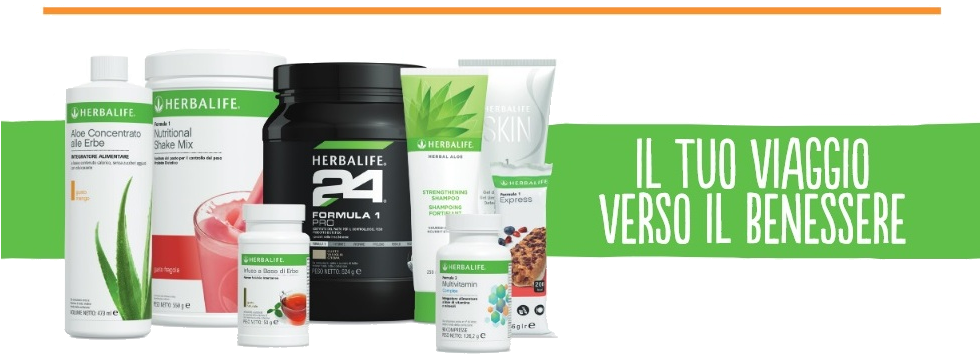Herbalife Wellness Journey Products PNG