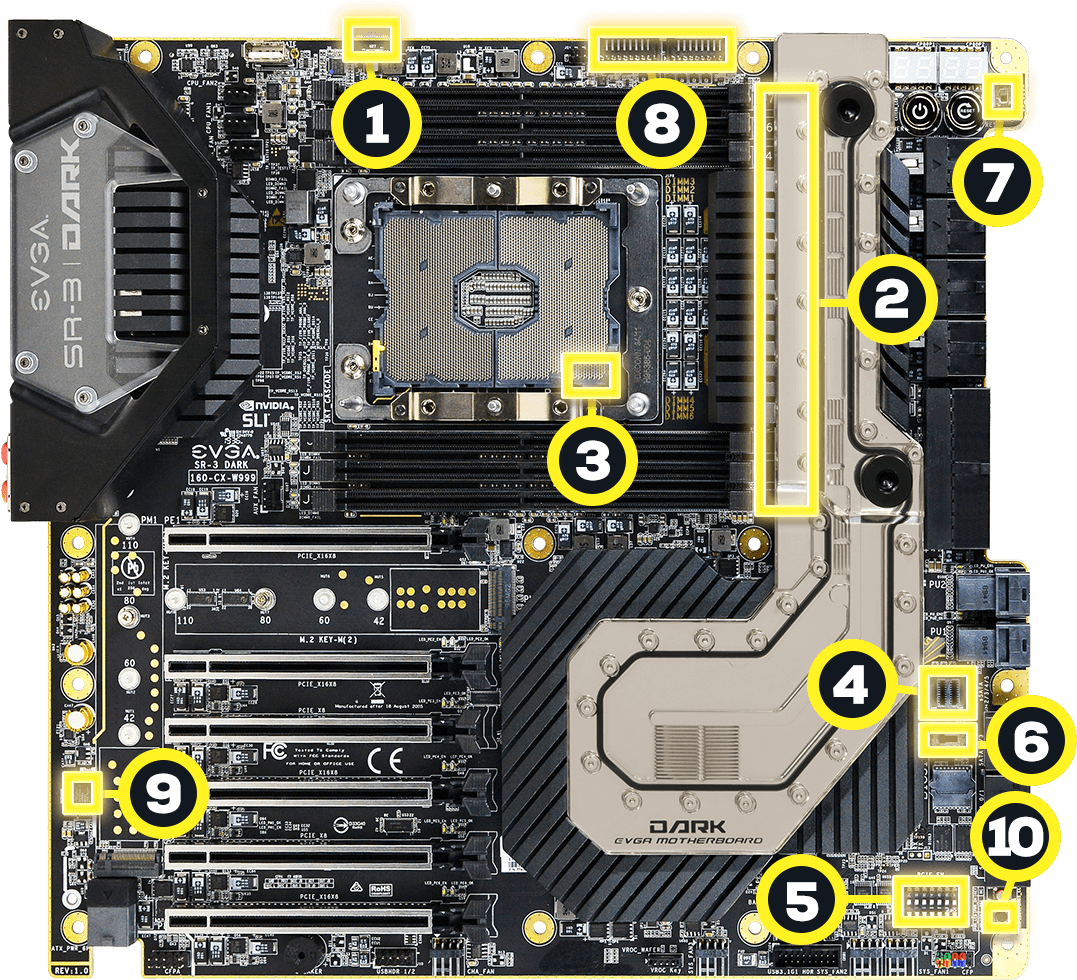 High End Motherboard E V G A S R X Dark PNG
