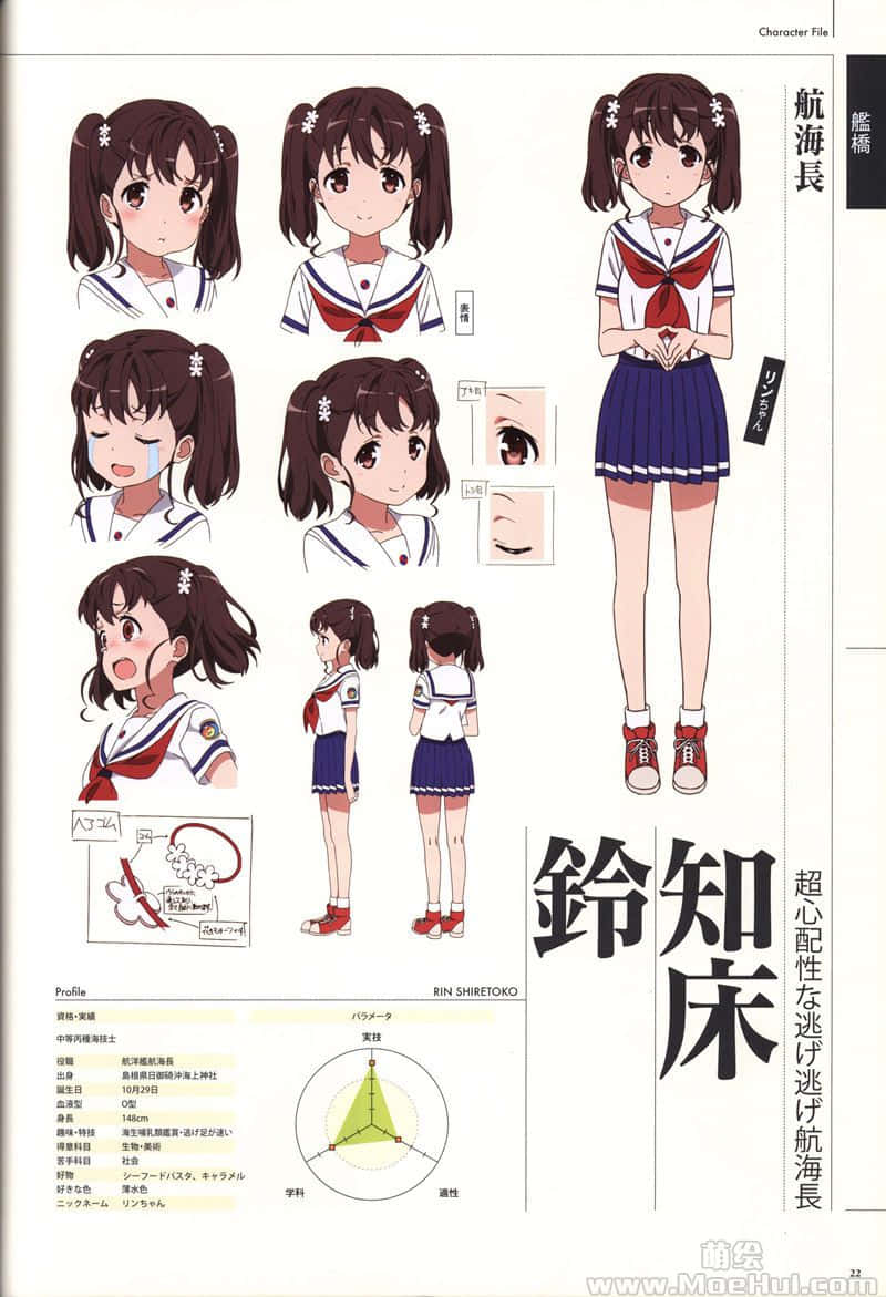 Desain Karakter Rin Shiretoko Dari High School Fleet Wallpaper