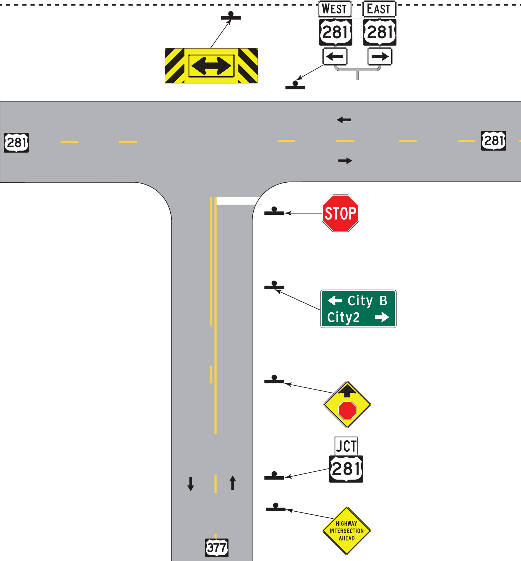 Highway Intersection Road Signs Illustration PNG