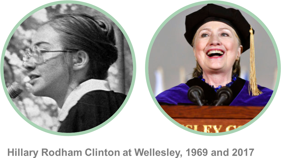 Hillary Clinton Wellesley College Thenand Now PNG