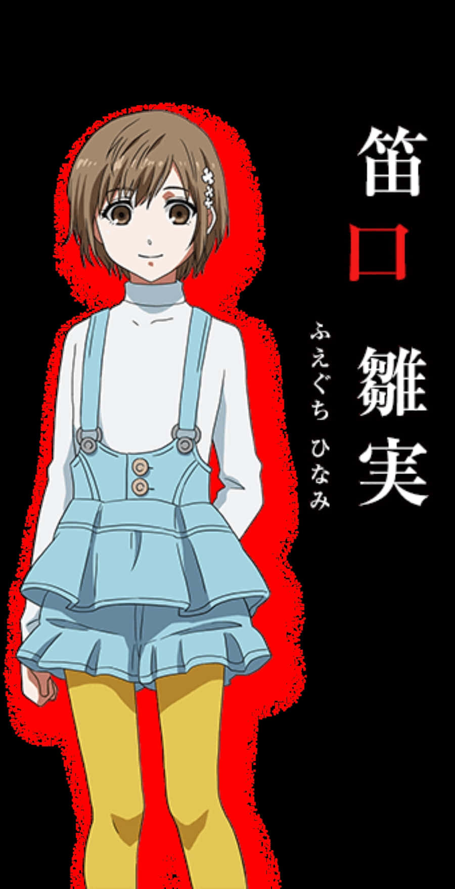 Hinami Fueguchi In Tokyo Ghoul Achtergrond